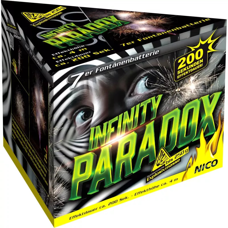 Nico Infinity Paradox